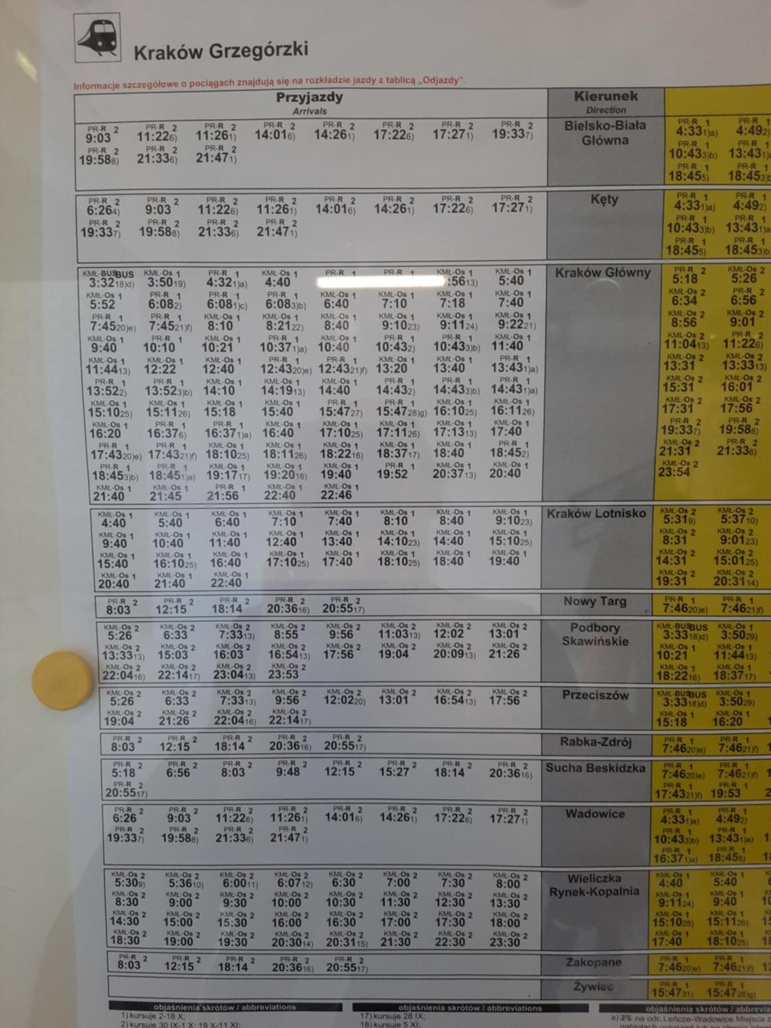 Apartament Daszynskiego Krakkó Kültér fotó